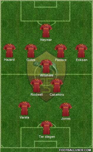AS Roma Formation 2011