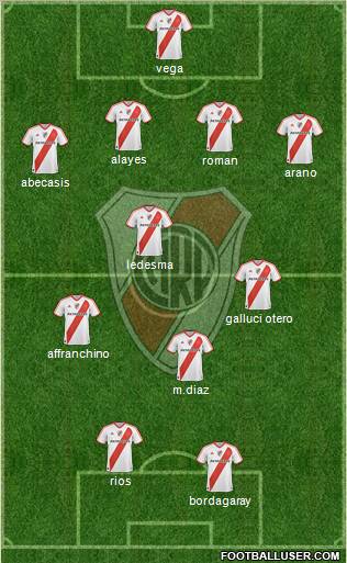 River Plate Formation 2011