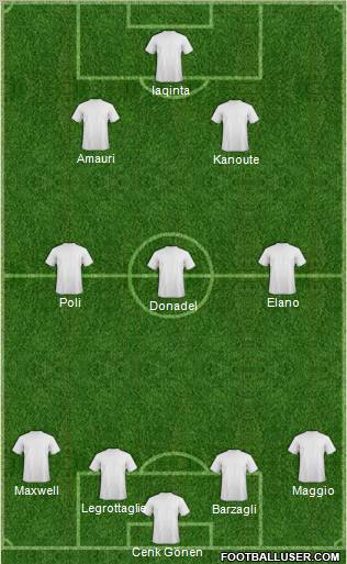 Pro Evolution Soccer Team Formation 2011