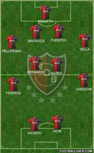 Newell's Old Boys Formation 2011