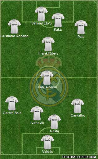 Real Madrid C.F. Formation 2011