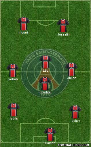 Paris Saint-Germain Formation 2011