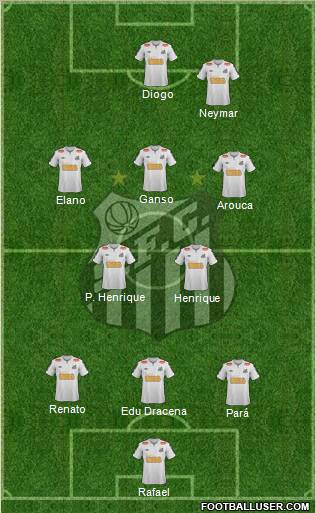 Santos FC Formation 2011