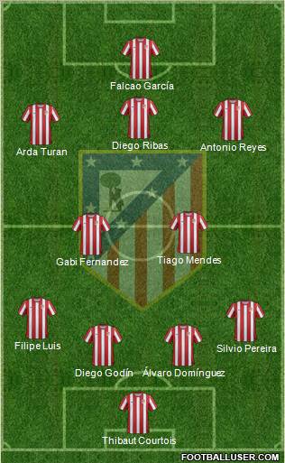 C. Atlético Madrid S.A.D. Formation 2011
