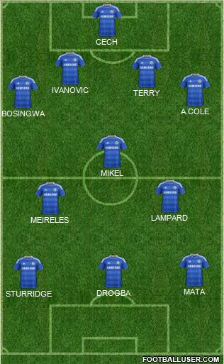 Chelsea Formation 2011