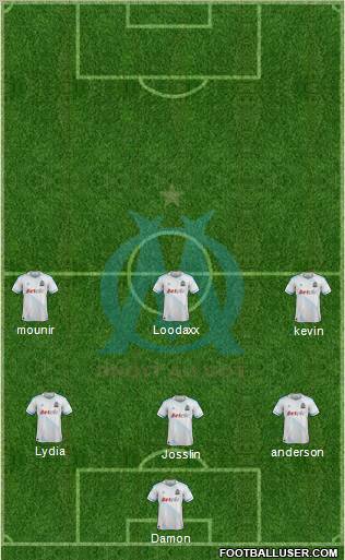 Olympique de Marseille Formation 2011