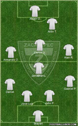 Club Cañeros de Zacatepec Formation 2011