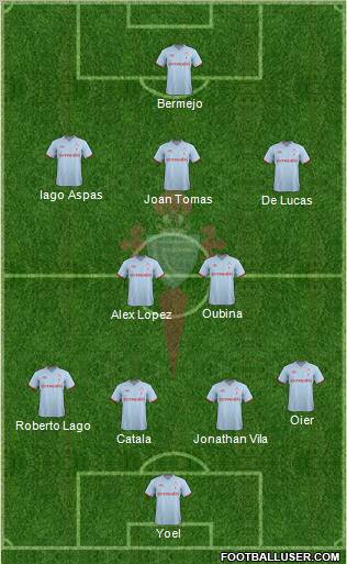 R.C. Celta S.A.D. Formation 2011