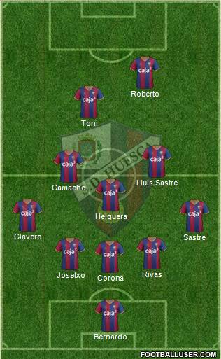 S.D. Huesca Formation 2011