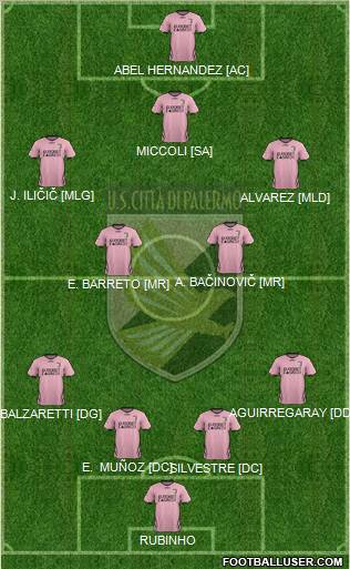 Città di Palermo Formation 2011