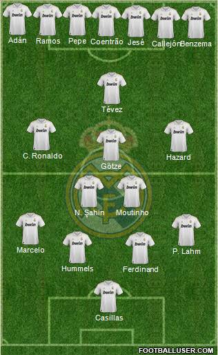 Real Madrid C.F. Formation 2011