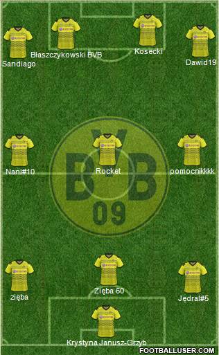 Borussia Dortmund Formation 2011