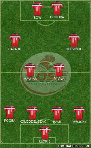 LOSC Lille Métropole Formation 2011