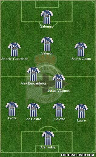 R.C. Deportivo de La Coruña S.A.D. Formation 2011