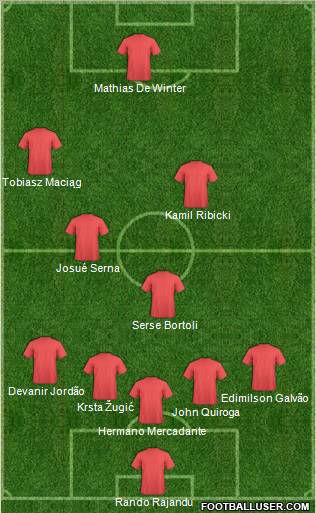 Dream Team Formation 2011