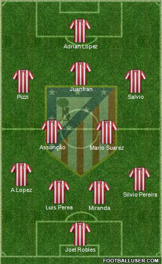C. Atlético Madrid S.A.D. Formation 2011