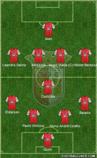 Sporting Clube de Braga - SAD Formation 2011