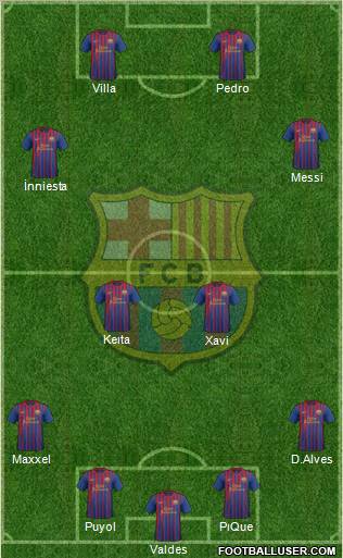 F.C. Barcelona Formation 2011