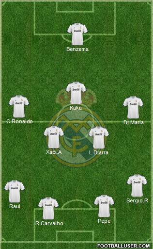 R. Madrid Castilla Formation 2011