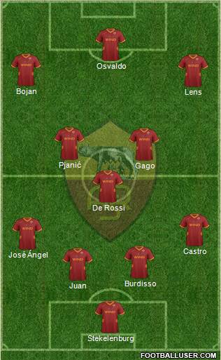 AS Roma Formation 2011