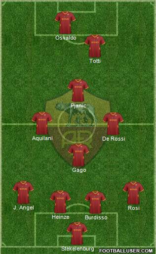 AS Roma Formation 2011