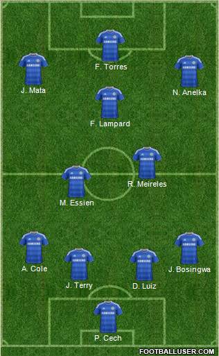Chelsea Formation 2011