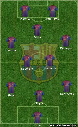 F.C. Barcelona Formation 2011