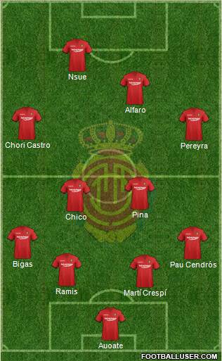 R.C.D. Mallorca S.A.D. Formation 2011