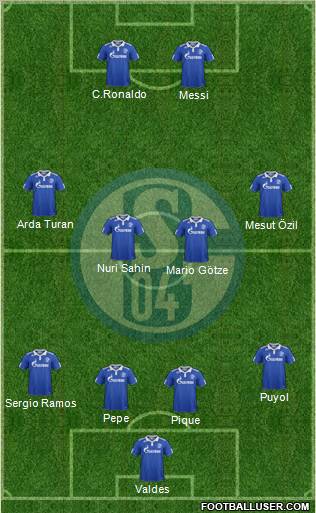 FC Schalke 04 Formation 2011