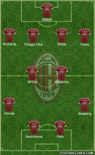 A.C. Milan Formation 2011
