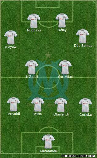 Olympique de Marseille Formation 2011