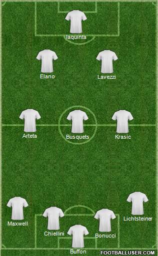 Pro Evolution Soccer Team Formation 2011