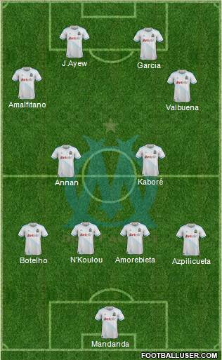 Olympique de Marseille Formation 2011