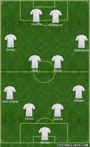 Dream Team football formation