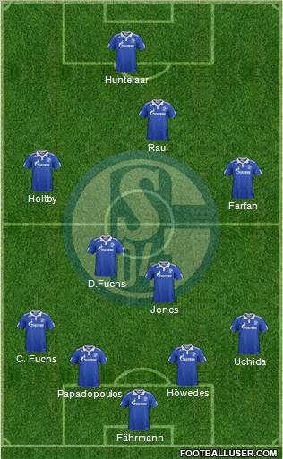 FC Schalke 04 Formation 2011