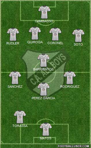 All Boys Formation 2011