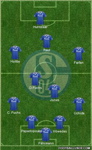 FC Schalke 04 Formation 2011