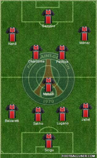Paris Saint-Germain Formation 2011