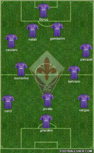 Fiorentina Formation 2011