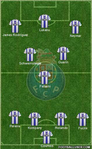 Futebol Clube do Porto - SAD Formation 2011