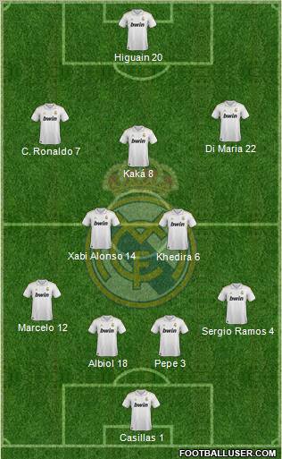 Real Madrid C.F. Formation 2011