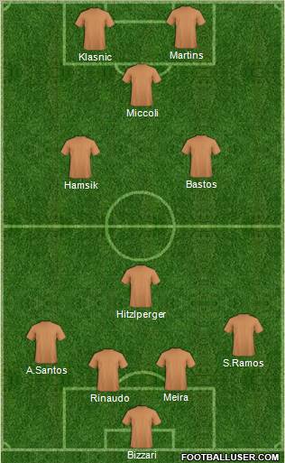 Pro Evolution Soccer Team Formation 2011