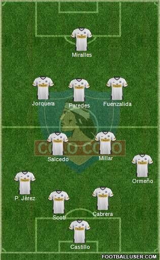 CSD Colo Colo Formation 2011