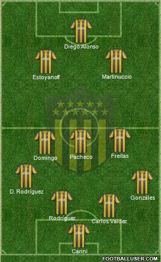 Club Atlético Peñarol Formation 2011