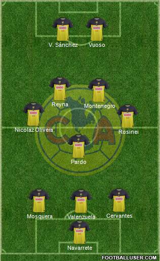 Club de Fútbol América Formation 2011