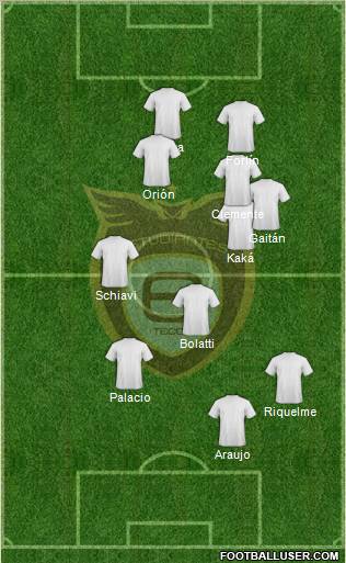 Club Académicos de Guadalajara Formation 2011