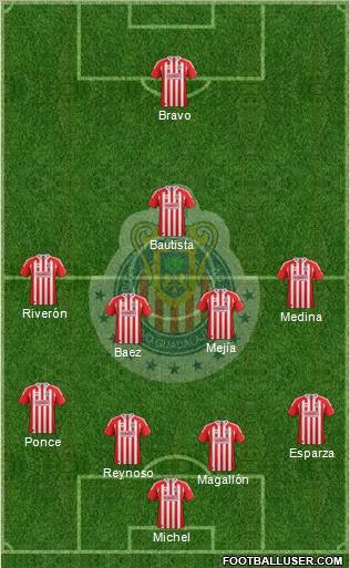 Club Guadalajara Formation 2011