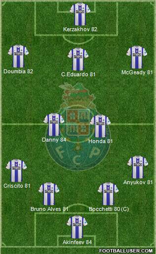 Futebol Clube do Porto - SAD Formation 2011