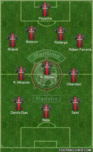 Clube Sport Marítimo - SAD football formation