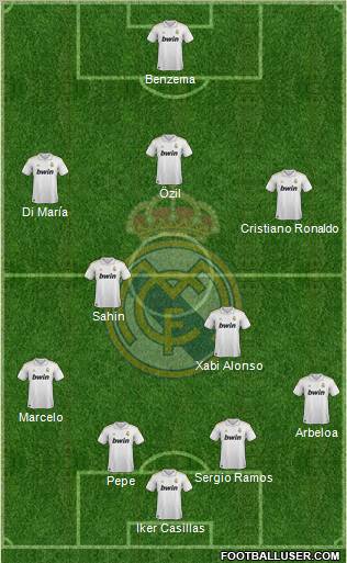 Real Madrid C.F. Formation 2011